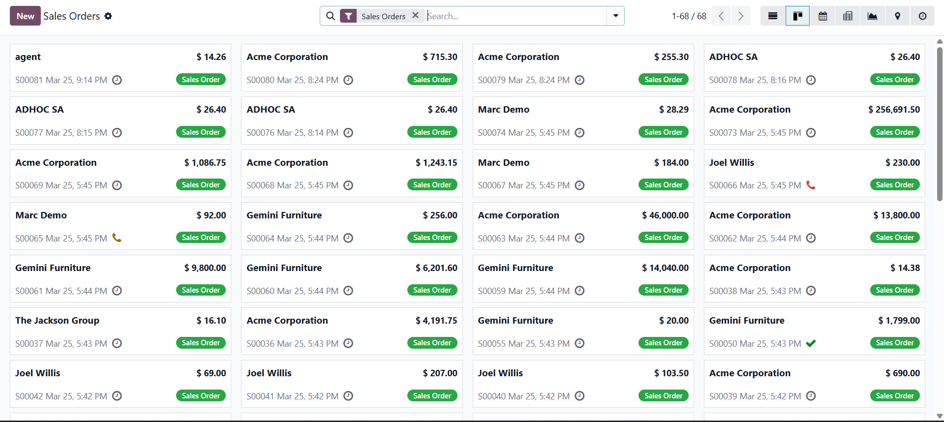 Real-Time Analytics