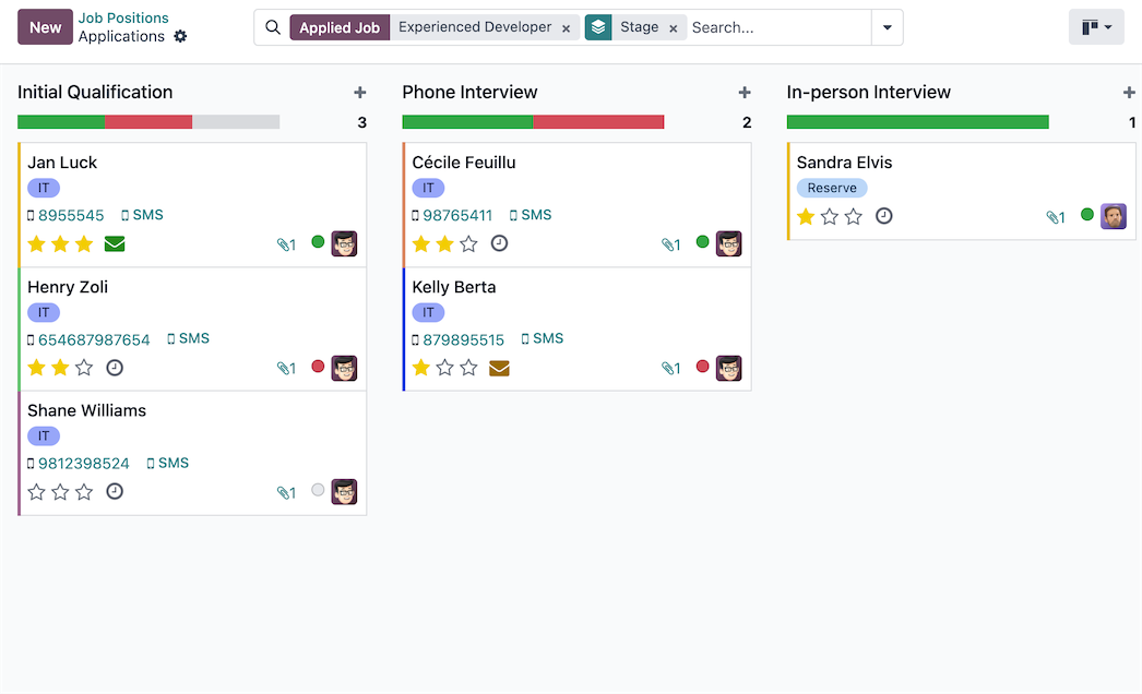 Recruitment Workflow